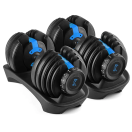 BLUE-modified
